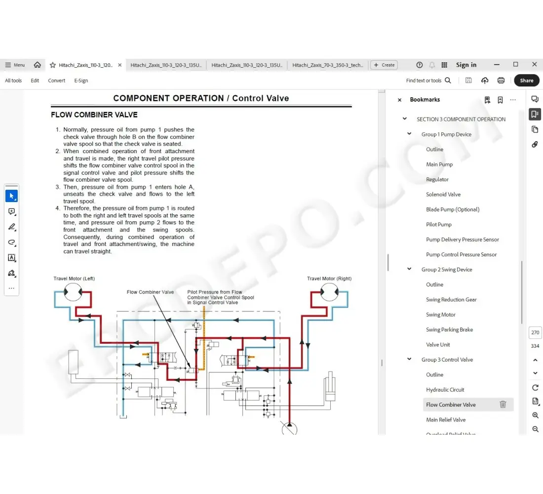 Hitachi excavator Zaxis ZX110-3 ZX120-3 ZX135US-3 service manual